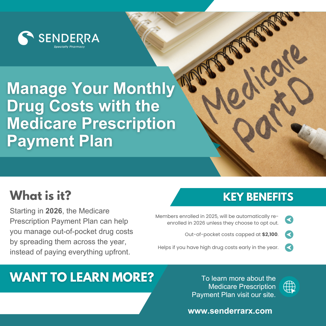 Medicare Prescription Payment Plan 2026 Updates