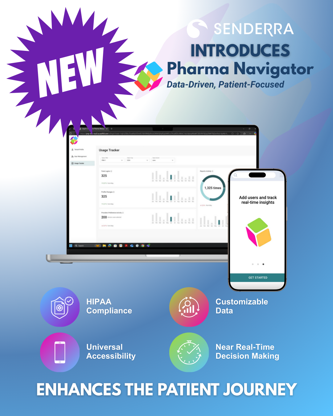 Senderra Specialty Pharmacy introduces a data-driven, patient-focused digital solution, Pharma Navigator